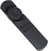 WINFLIK New Replace Remote Compatible with JMGO Projector...