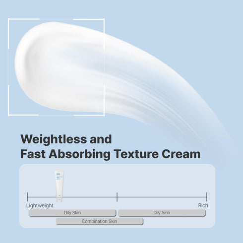 PLUSREAL Spring Water + Hyaluronic Acid Cream?Lightweight AM/PM Deep Hydrating Face Moisturizer for Sensitive Skin?Fragrance Free, Parabens Free, ...