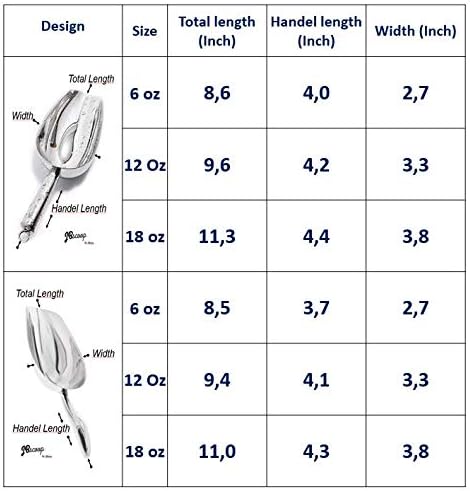 JBscoop Stainless Steel Scoop for ice, 9.6 Inch Metal Food Scoop Kitchen Bar Party Wedding Heavy Duty Dishwasher Safe - 8 Oz...
