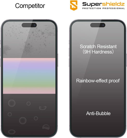 Supershieldz (2 Pack) (Privacy) Anti Spy Screen Protector Designed for iPhone 15 Pro Max (6.7 inch), Tempered Glass, Anti Scratch, Bubble Free......