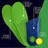 FootMatters Stabilizer Orthotic Insoles - Arch Support, Metatarsal and Heel Cradle - Large - FSA/HSA Eligible...