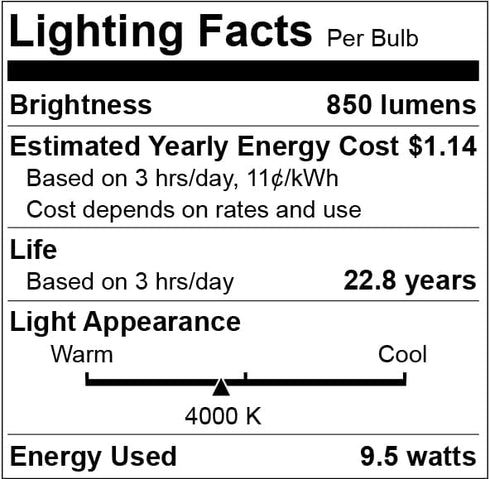 Dusk to Dawn Light Bulbs 4000K Cool White (Neutral White), 850LM, 60W Equivalent, LED 9.5W, A19, E26 Base, 2-Pack, HQ-H013...