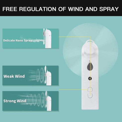 Mini Handheld Fan USB Misting Fan Rechargeable Portable Pocket Desk Fans Mini Water Spray Hydrating Fan for Office,Home,School,Camping,Outdoor,Tra...