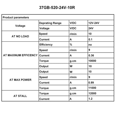 520 High Torque Micro Brush DC Motor Low Speed Gear Reduction Motor Eccentric Shaft Gearbox Diameter 37mm High Torque All Metal Gear Electric Micr...