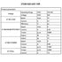 520 High Torque Micro Brush DC Motor Low Speed Gear Reduction Motor Eccentric Shaft Gearbox Diameter 37mm High Torque All Metal Gear Electric Micr...