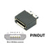 chenyang 50 Pack Micro USB DIY Connector Micro USB Type B 5Pin Female Socket Port Repair Replacement Solder Adapter with PCB Board...