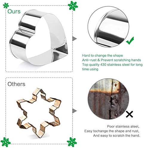 5 Pieces Heart Cookie Cutter 3.95", 3.35", 2.75", 2.36",1.37" Valentine’s Day Cookie Cutters for Baking and Decorating Anniversary, Bridal, Engage...