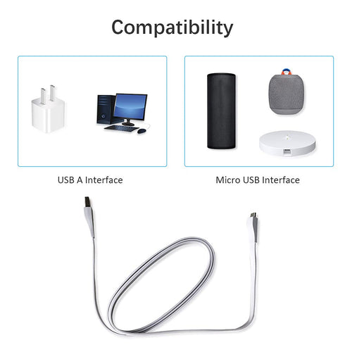 Cord Replacement for UE Boom Charger, 1.2m USB Charging Cable Compatible with Logitech Ultimate Ears Boom 3/ MEGABOOM 3/ UE Wonderboom/UE Boom/Meg...