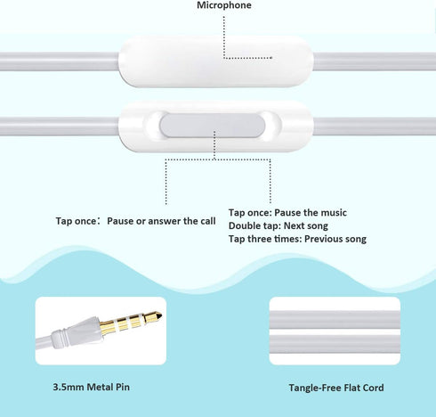 QearFun Donut Earbuds for Kids, Cute Earbud & in-Ear Headphones Wired Gift for School Girls and Boys with Microphone and Lovely Earphones Storage ...
