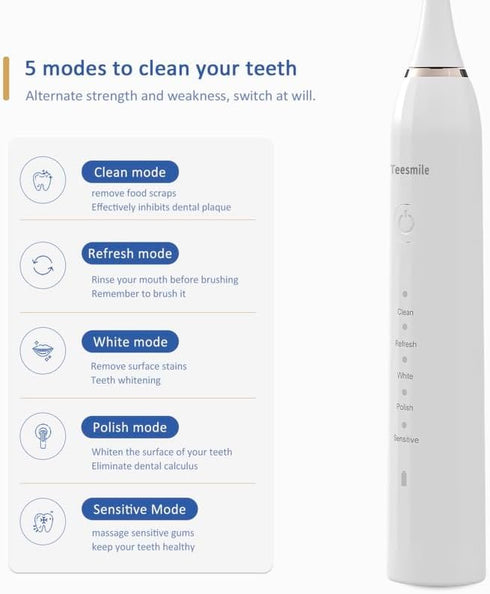 Electric Toothbrush .This rechargeable electric power toothbrush, available in a sleek white color, offers 5 modes for personalized cleaning. with...