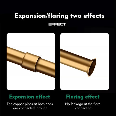 2pcs Copper Tube Expander, 5 in 1 Air Conditioner Swage Tube Expander, Swaging Drill Set, 1/4'', 3/8'', 1/2'', 5/8'', 3/4'' Copper Tubing Tool, fo...