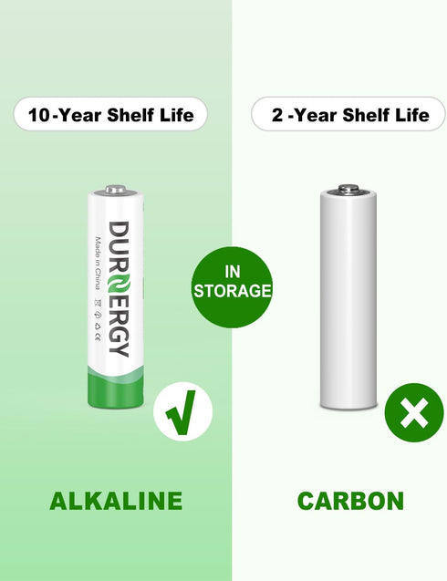 AAA Batteries 4 Pack, 10 Years Shelf Life, Triple AAA Batteries 1200mAh for Remote Control, Piles AAA, LR03 Alkaline...