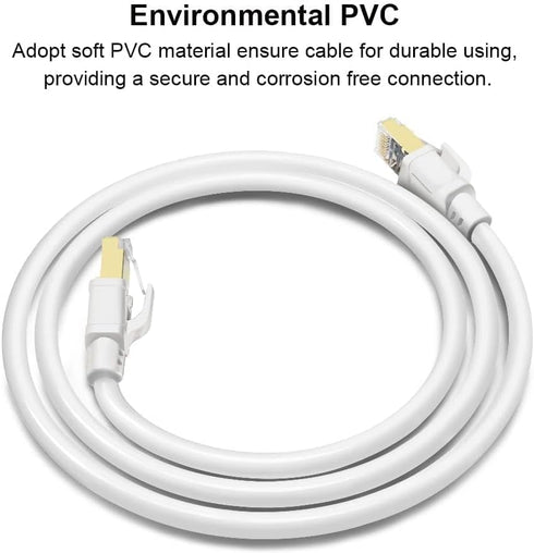 Yauhody CAT8 Ethernet Cable 3FT 2 Pack, 40Gbps High Speed SFTP 2000MHz Gigabit Internet Network LAN Patch Cord with Gold Plated RJ45 Connector for...