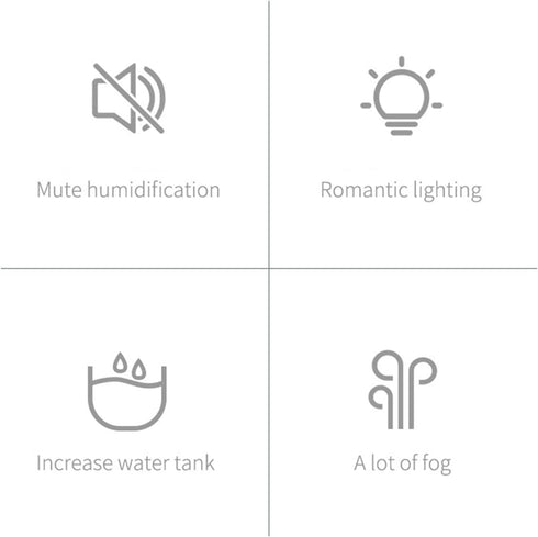 Cute Pet Humidifier, Moisturizing Soft Mist 1m Cable Mini Desktop Humidifier 230ml Water Tank For Bedroom (Cow)...