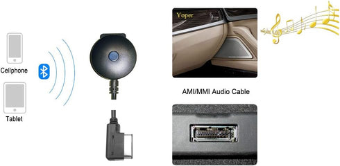 Bluetooth Kit Compatible with Mercedes-Benz MMI Car Interface Adapter iPhone Android iPod Integration Music AUX Connector...