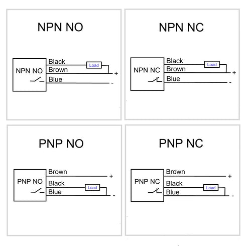 M12 Inductive Proximity Sensor LJ12A3-4-Z/BY Normally Open Detection Approach Switch PNP NO 3 Wire DC 6V-36V with I Type Bracket (2 Pack, PNP NO+I...