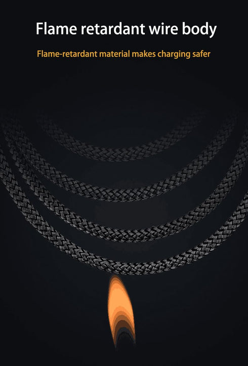 USB A to USB C Charging Cable. 6ft. 2 Pack...