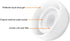 3 Pairs Ear Tips Replacement for Airpods Pro with Noise Reduction Hole, Soft Silicone Eartips Compatible with Airpods Pro & Airpods Pro 2nd Genera...