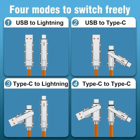 100W USB C Multi Fast Charging Cable 4-in-1 USB A/C to Type C/Phone | Fast Sync Charger Adapter Compatible with Phone/Laptop/Tablet...