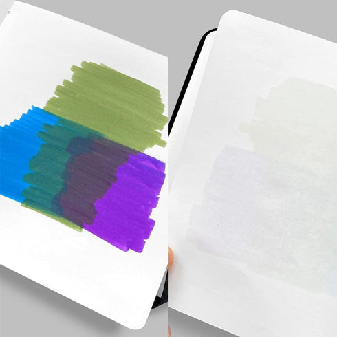 Square 5x5" Bleedproof Marker Paper Pad,110 GSM Alcohol Ink Bristol Paper Sketchbook,Handmade Journal 88 Sheets (176 Pages) Markers Ink Mediums Ar...