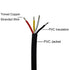 18AWG UL2464 Power Cable Stranded Electrical Wire LED Red & Black & Yellow & White 4 conductors tinned copper (18AWG -4C- 25ft)...
