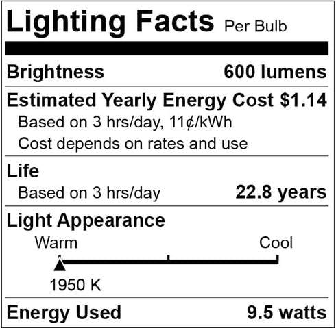Dusk to Dawn Bug Light Bulbs Outdoor, 1900K Amber Yellow, 600 Lumen, LED 9.5W, A19 E26, 4-Pack, HQ-H018...