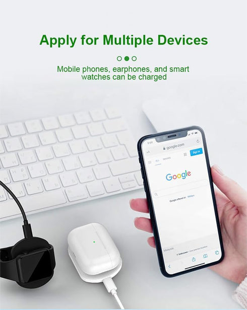 Wireless Charger, 15W Max Fast Mag-Safe Charger, Phone Wireless Charging Mag-Safe Compatible Charger 13/13 Pro/13 mini/13 Pro Max/12/12 mini/12 Pr...