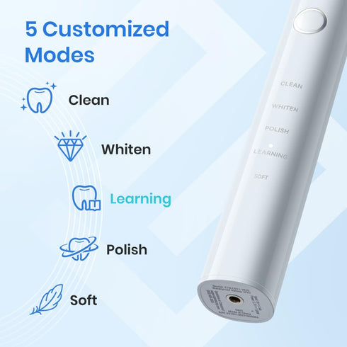 Etekcity Unisex Electric Toothbrush for Adults and Kids, Corded, White, 5 Modes, 2-Minute Timer, 3-Hour Battery Life, Travel Case...