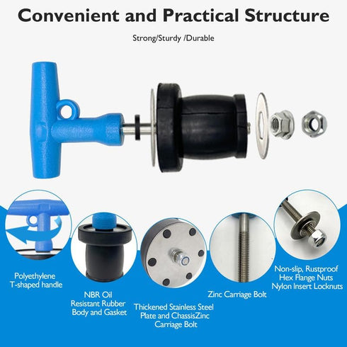 Mechanical Test, Seal & Cleanout Pipe Plug, 2-1/16" to 2-9/16" Expandable Rubber Plug Sewer Cleanout Cap Cover for DWV Testing, Boat Handle Drain ...