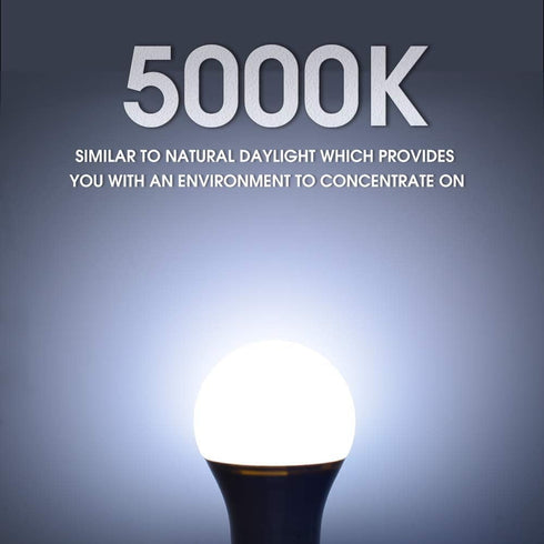 150 Watt LED Light Bulb, Super Bright A21 Daylight 5000K, Non-Dimmable, 2300lm, High Lumen Light Bulbs, UL Listed, 2-Pack...