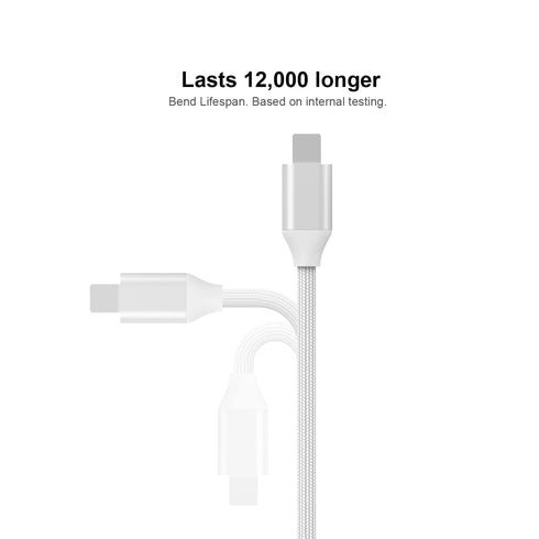 Braided i-Phone Extension Cable Pass Video Audio Music Photo Data, Charge. 1PCS 3.3Feet Male to Female i-Phone Extender Cord Made of Sliver Alumin...