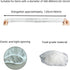 30PCS Disposable Furniture Dust Cover Large Dust Cover Clear Plastic Universal Small Kitchen Appliance Covers Dustproof with Elastic for Small App...