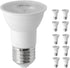 PAR16 LED Bulbs, 10 Pack Dimmable, 5.5W, 500LM, 5000K Daylight LED Flood Lights (50W Halogen Equivalent), LED Spotlight Bulbs, Recessed Lighting, ...
