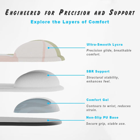 Office Mousepad with Gel Wrist Support - Ergonomic Gaming Desktop Mouse Pad Wrist Rest - Design Gamepad Mat Rubber Base for Laptop Computer -Silic...