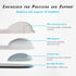 Office Mousepad with Gel Wrist Support - Ergonomic Gaming Desktop Mouse Pad Wrist Rest - Design Gamepad Mat Rubber Base for Laptop Computer -Silic...