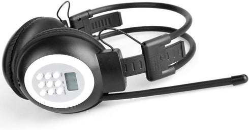 Headphone Radio,Portable FM Radio Headphones with LCD Display Noise Reduction Ear Muffs,FM Receiver Headphones,Wireless Headset with Radio for Wal...