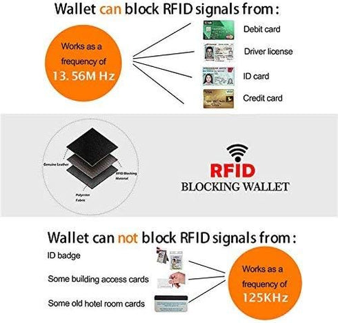 BAIGIO Genuine Leather Wallets for Men Multi Card Purse with Zipper Wallet Men RFID Blocking Coin Pocket (Black)...