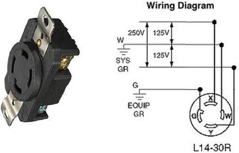 Generic 30 Amp Generator Receptacle Industrial Outlet NEMA L14-30R Receptacle Industrial Grade Grounding 125/250V Flush Mounting Locking for Gener...