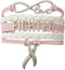 Pink Ribbon Hope & Faith Infinity Bracelet - Perfect Breast Cancer Gift...