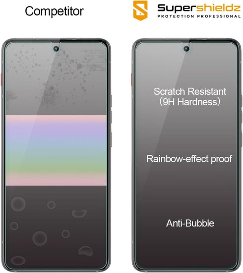 Supershieldz (3 Pack) Designed for Lenovo ThinkPhone by Motorola Tempered Glass Screen Protector, Anti Scratch, Bubble Free...