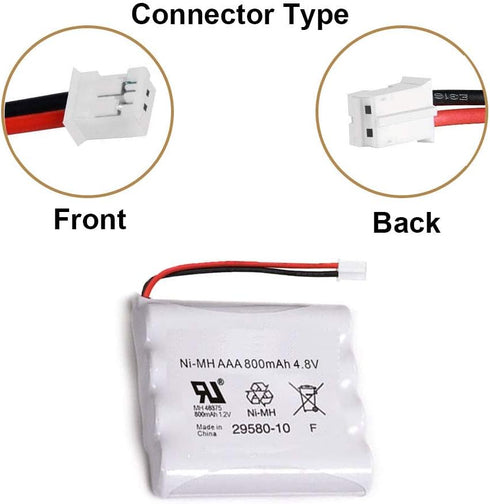 Highdas for Summer Infant Baby Monitor Replacement Battery for Summer Infant Wide View 29580-10 29270-10 29580 29590 29610 29620 29630 29710 29740...