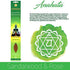 Chakras Natural Incense Sticks Essential Set. 140 Sticks, Each Lasting 1+ Hour Perfect for Meditation, Reiki, Yoga, Relaxation, & Healing! Natural...