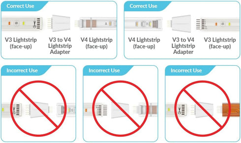 Litcessory V3 to V4 Lightstrip Adapter for Philips Hue Lightstrip Plus (4 Pack, White)...