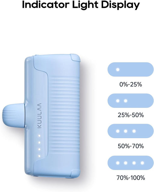 Kuulaa Portabl Charger Power-Bank 4500mAh Mini Ultra Compact Portable Phone Charger Battery Pack for iPhone (Blue)......