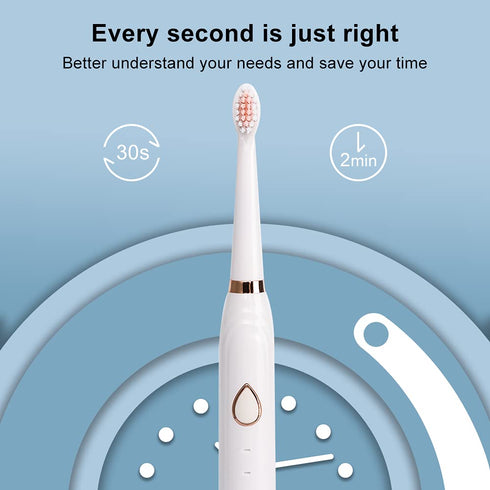 Electric Toothbrush for Adults, Smart Timer & Sonic Cleaning Toothbrush Electric, with 6 Brushing Modes, Brushing Cleansing Massage 3-in-1 Multifu...