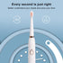 Electric Toothbrush for Adults, Smart Timer & Sonic Cleaning Toothbrush Electric, with 6 Brushing Modes, Brushing Cleansing Massage 3-in-1 Multifu...