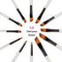 Artist Paint Brushes Set, 12pcs Professional Angular Paintbrushes for Acrylic Watercolor Oil Painting, Face Body Nail Art, Crafts, Canvas, Rock, S...