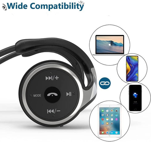 Behind The Head Headphones, itayak Bluetooth 5.0 Neckband Around Head Headphones Lightweight Small Foldable Wireless Sports Sweatproof Headset wit...