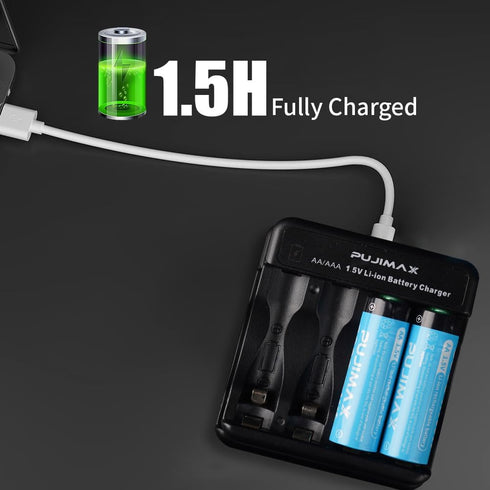 4Pack Rechargeable AA Battery with Charger- Lithium AA Batteries,1.5H Fast Charge 1.5V 2200mWh for Office,Household Products &Toys...