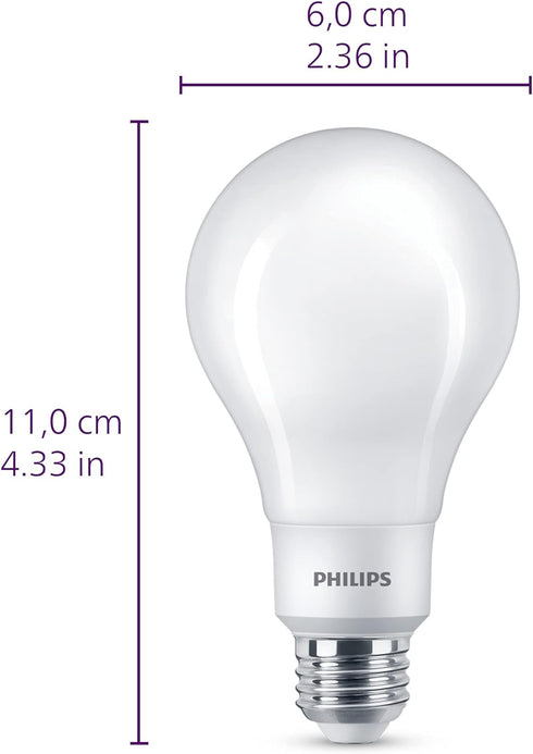 White Dial Flicker-Free Frosted Dimmable A19 Light Bulb - EyeComfort Technology - 450 Lumen - 5 Shades of White - 5W=40W - E26 Base - Indoor - 4-P...